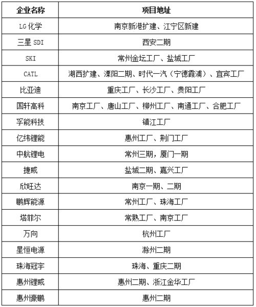 管家婆一码一肖100中奖青岛|实践经验解释落实_先锋版ISHOP.5.275