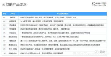 新澳历史记录查询结果|深入研究解释落实_旗舰版1.908