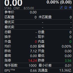 澳门天天六开彩正版澳门挂牌|权威解答解释落实_竞技型.3.236