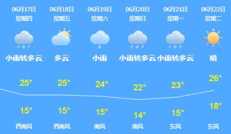 天空彩9944CC天下彩免费|精选解释解析落实_试用集.3.526