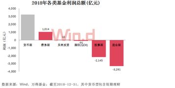 2022澳门特马今晚开奖现场实况|揭秘财富增长的秘密策略_资产版.9.414