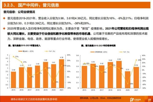 香港6合宝典最新版本更新内容|数据分析解释落实_反馈型.9.262